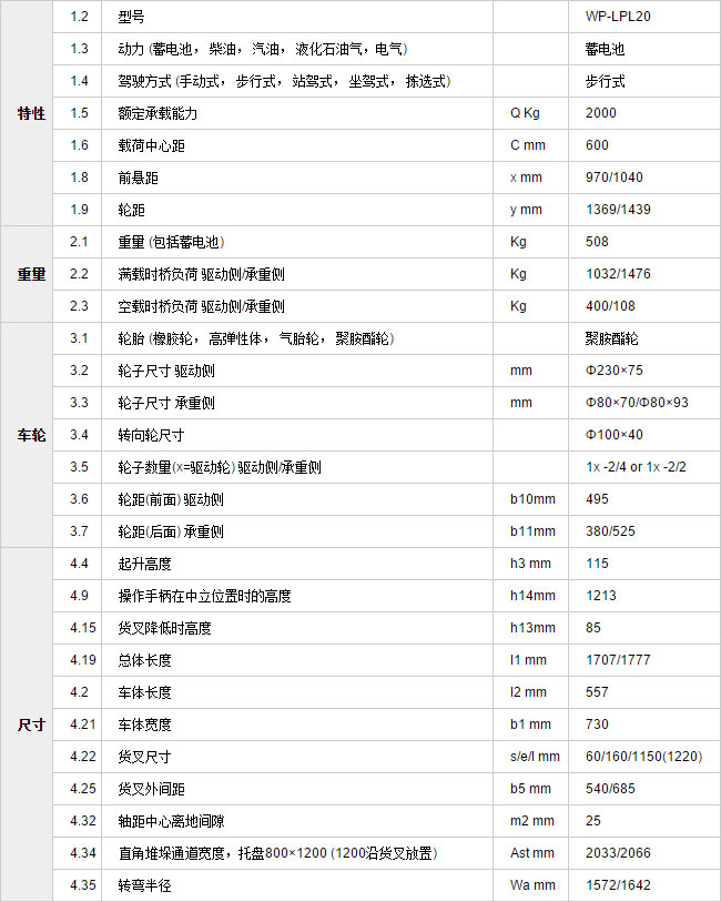 長(zhǎng)沙市偌力機(jī)械設(shè)備有限公司,長(zhǎng)沙升降平臺(tái),湖南升降平臺(tái),長(zhǎng)沙電動(dòng)叉車(chē)